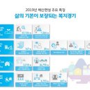 새로운경기 이재명 경기도지사 '2019년 예산 도민보고' 이미지