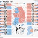 복드림부동산공인중개사사무소 이미지