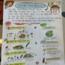 만나다공원