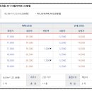 독곡동 송북어린이공원