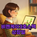 비엔케이 | 비엔케이제3호스팩 상장일, 주가 청약 후기