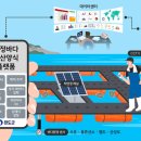 청정바다수산 투어코리아