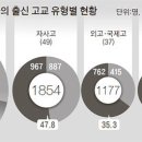 강남유리 - 서초구 강남대로97길 60 | 강남유리
