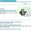 [국제전화] 모바일파워요금제로 국제전화요금 아끼기 !! 이미지