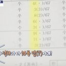 대호이발관