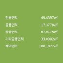 초읍동-12 이미지