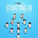 ACL 16강 대구 FC 라인업 (vs 나고야 그램퍼스) 이미지