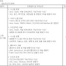 (06월 25일 마감) (주)IBK시스템 - 시스템 운영 및 개발 경력직원 채용공고 이미지