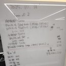 699 | [수원크로스핏]크로스핏 히어로 수원점 PT와 다른 매력! 에너지 넘치는 그룹운동 추천(시설 좋고 주차편함)