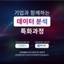 비겐비전 | 데이터분석취업 _ 모비젠 신입 채용 과정