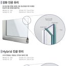 풀란코리아 이미지