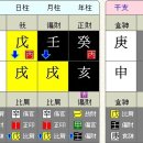 불꽃 남자 이미지