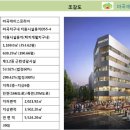 에이스프라자 이미지