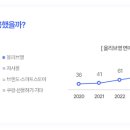 뷰티인사이트 - 강남구 논현로149길 65 | 뷰티인사이트