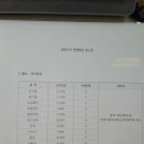 정평 이미지