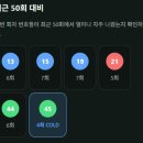 네잎크로버복권방