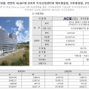 금나라기업