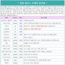 중앙알프스 기소고마가다케 - 우츠기다케 종주(4일) 이미지