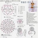 번역천사 이미지