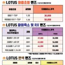 으뜸플러스 이미지