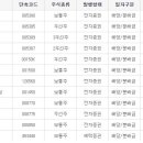 피제이로지스틱스