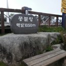 몽블랑파크 이미지