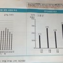 남도전기 이미지