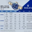 명보아이엔씨신세계 - 유성구 엑스포로 1 | 명보아이엔씨신세계