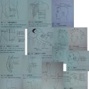 透穴 针法/투혈침법 - 호침,장침,망침,거침등 자침수법. //수정// 이미지