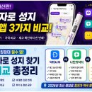 신흥종로약국 | 체중 20% 감량? 요즘 핫한 '마운자로 성지' 약국 가격과 주의해야 할 부작용은?