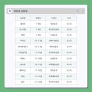 에이치엠메디칼 이미지