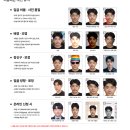 한국규격인증원주 | 2026 운전면허증 갱신 온라인 신청 후기 준비물, 사진 규격, 수령 방법 총정리