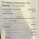 단델리온(Dandelion) 이미지
