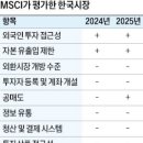 소만인터내셔널