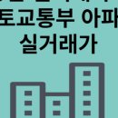 그레이스부동산중개 네이버블로그