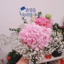 꽃집딸래미