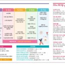 보성공설운동장 이미지