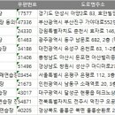 신나쏭코인노래연습장 전주본점 이미지