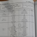 명품천연화장품 이미지