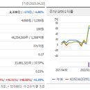서울이엔지 주식회사 이미지