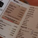 고기집순 이미지