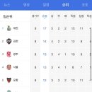 대호집밥 이미지