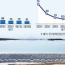 금미장 이미지