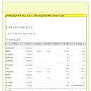 [2013년 11월 7일 목 : 주식투자방법 ] 모닝증시 매일 핵심체크 (미증시 마감 시황 / 전일증시 마감 시황 / 특징종목 / 시장추세판단) 이미지