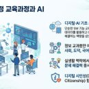 마장초교 | AI 시대, 학습자 주도성을 깨우는 교실 혁명 (이천 마장초 교원 워크숍 후기)