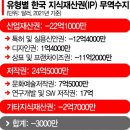 수지테크 이미지