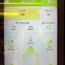 올리브영수원 이미지
