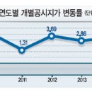 도봉-도봉-서울도봉-2096 이미지