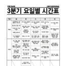 [3분기] 바리스타 2급 자격증반 네이버블로그