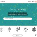 한국뉴스데이터